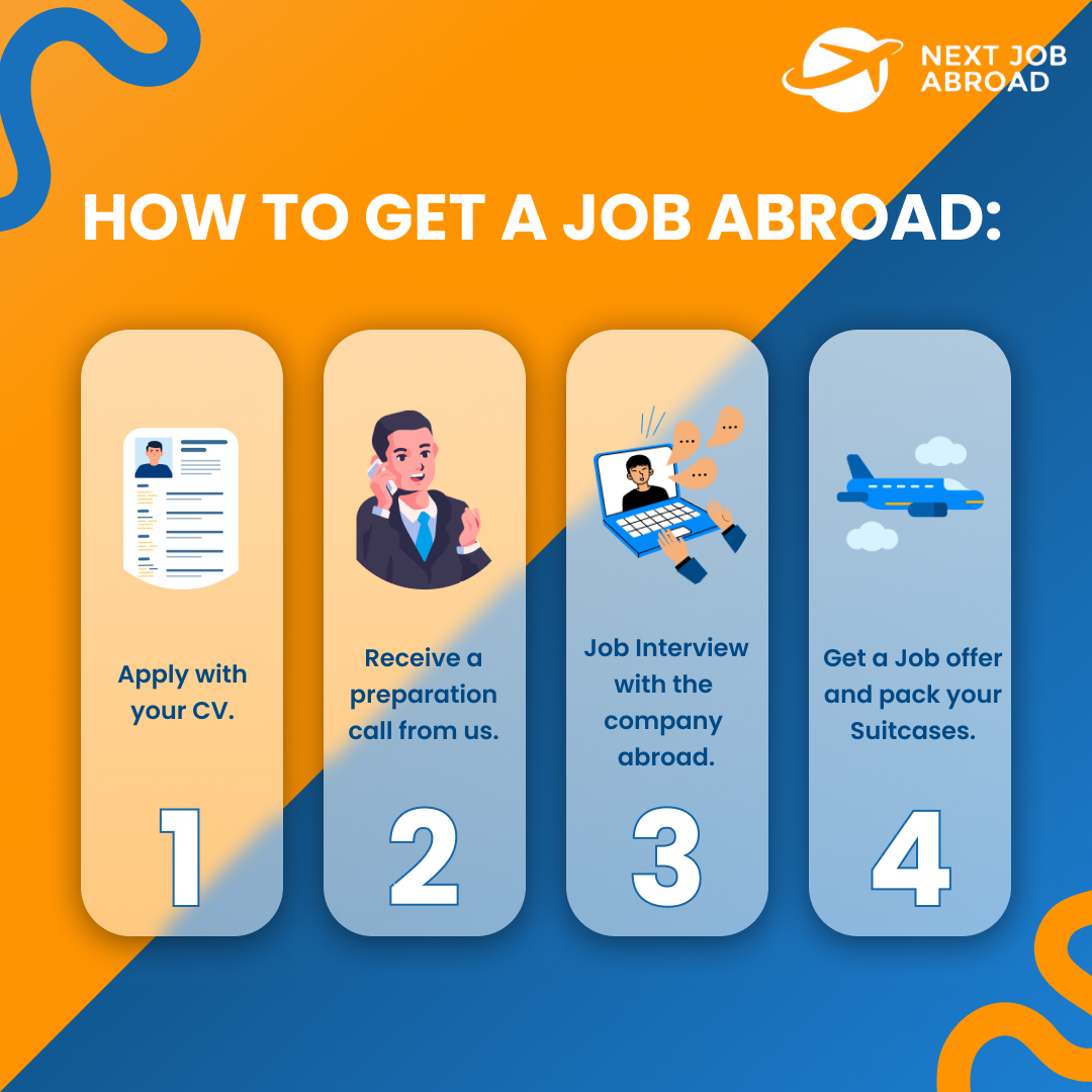 Fiverr Posters - post 1