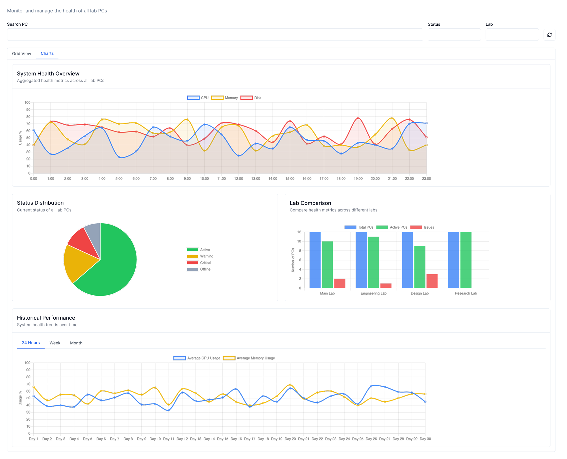 Lab Management Portal Desktop App - desktop screen 3