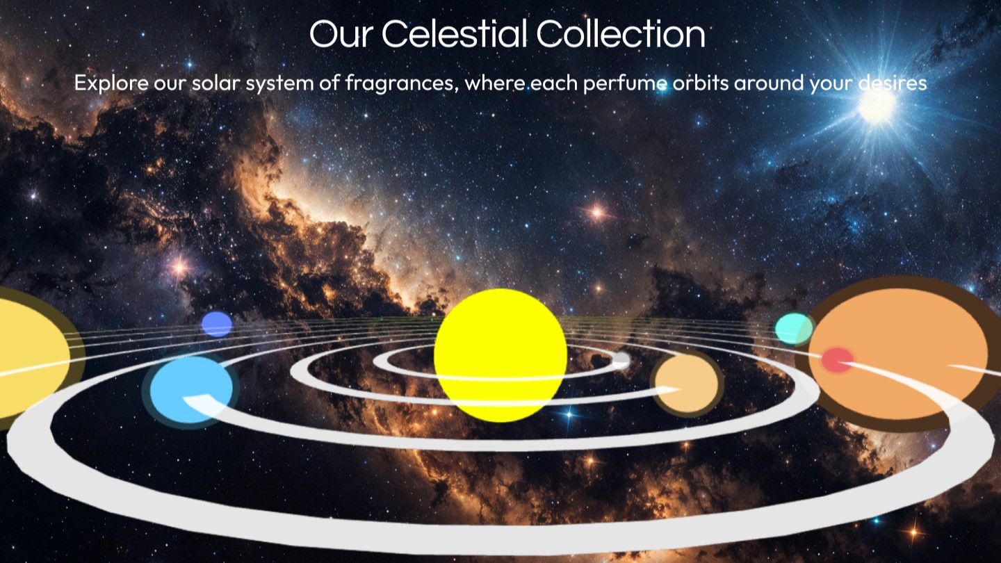 Perfume Store E-Commerce Web UI - desktop screen 2